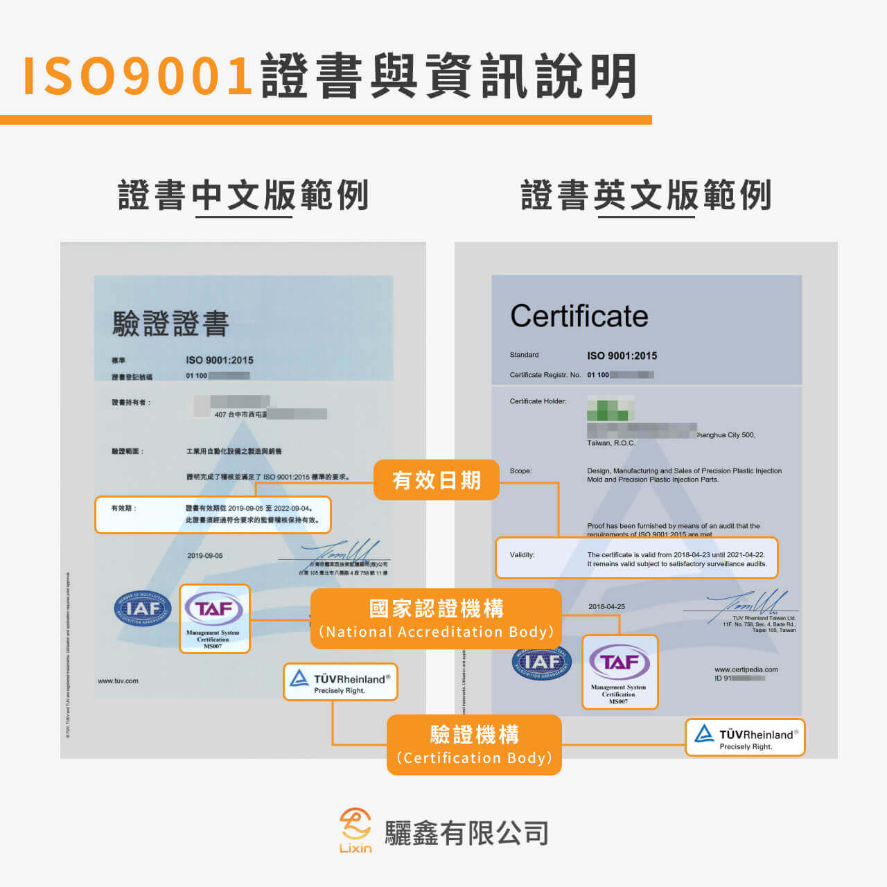 ISO9001證書與資訊說明
